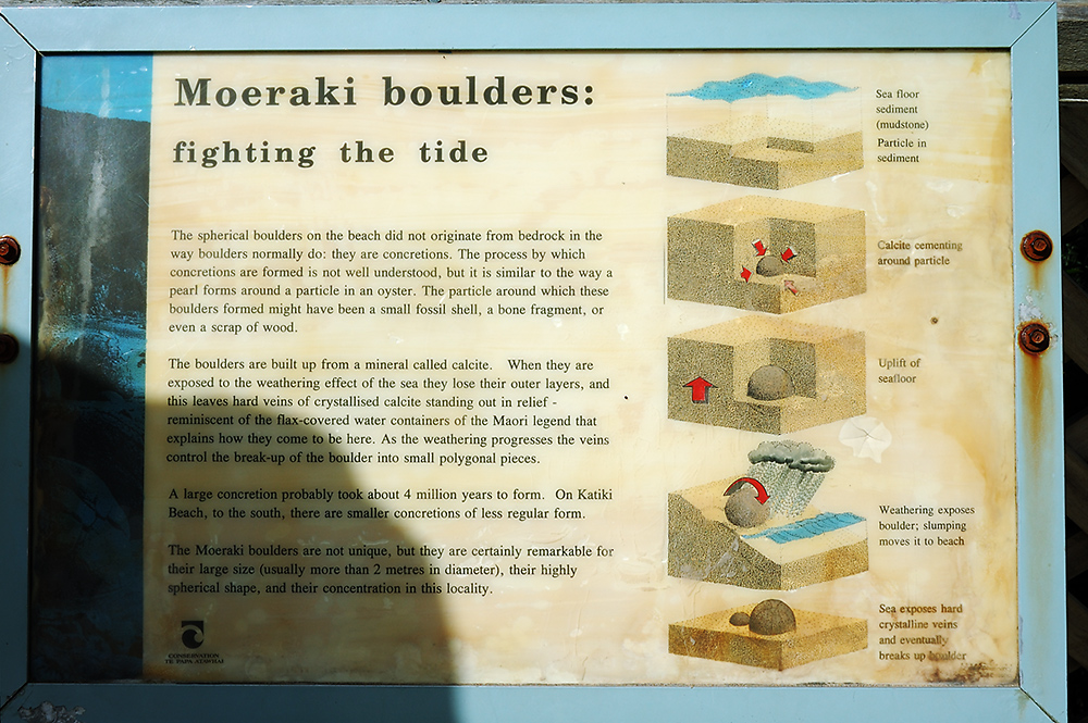 Schild am Strand von Moeraki